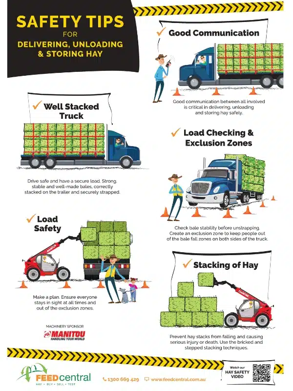Hay Safety Poster 2